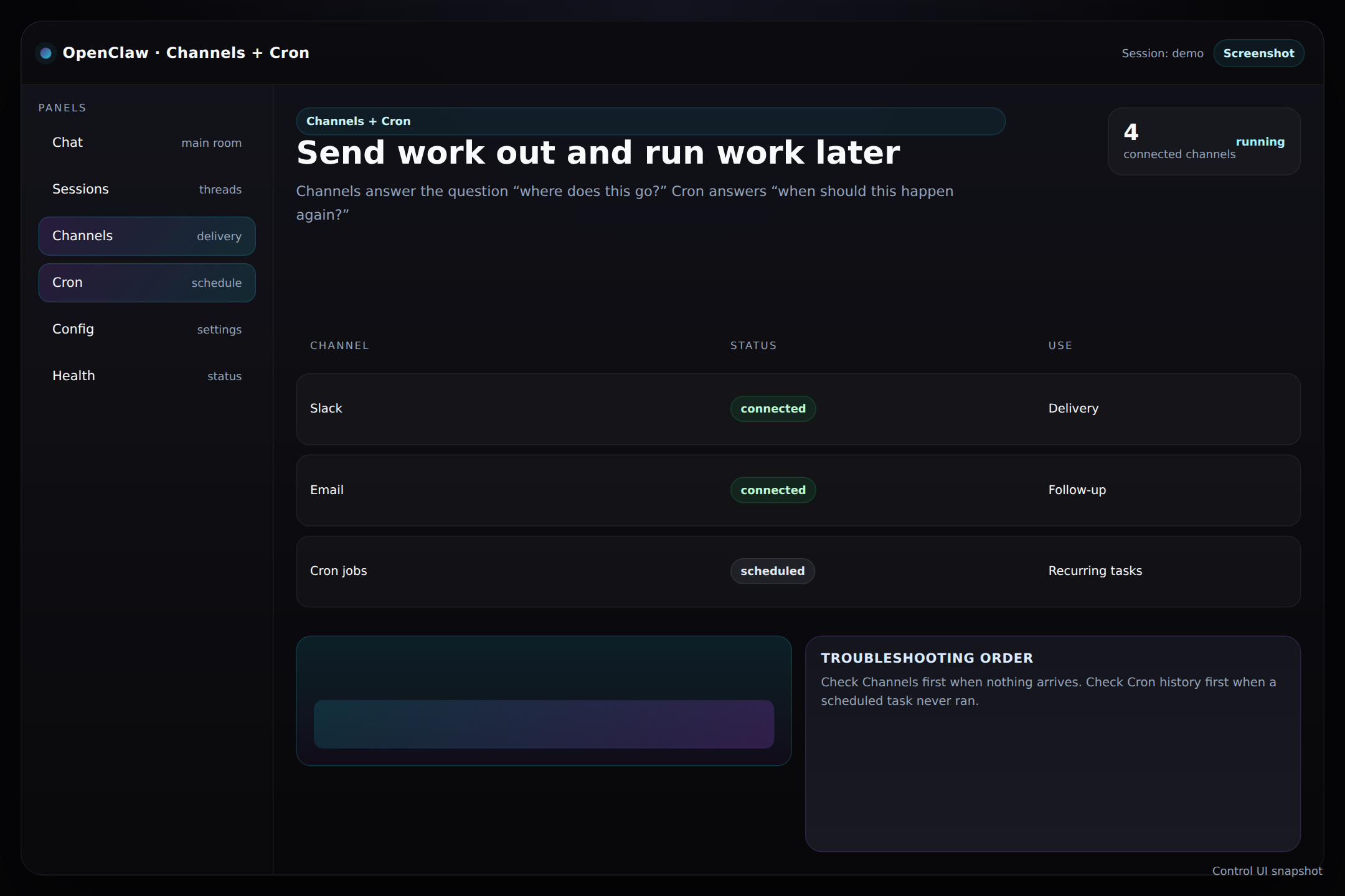 OpenClaw channels and cron screenshot
